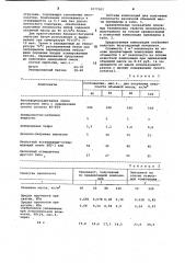 Композиция для получения пенопласта (патент 1077902)