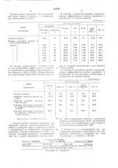 Способ очистки молочной сыворотки при получении лактозы (патент 331788)