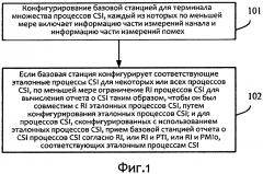 Способ обработки информации о состоянии канала, базовая станция и терминал (патент 2622864)