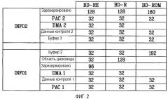 Носитель записи с записанной на нем информацией статуса, которая изменяется при переформатировании, и способы для переформатирования, записи и воспроизведения такого носителя записи (патент 2385508)