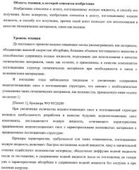 Агент, поглощающий водную жидкость, и способ его получения (патент 2337750)