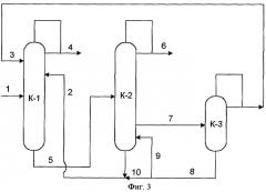 Способ выделения бензола (патент 2291849)