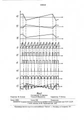 Устройство формирования сигнала коррекции растра электронно- лучевой трубки (патент 1665536)