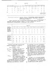Способ диагностики поверхностного гастрита у детей (патент 1067393)