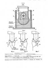 Вибрационное устройство для удаления остатков насыпных грузов из железнодорожных полувагонов (патент 1495253)