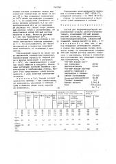 Состав для бесформальдегидной малосминаемой отделки хлопчатобумажных тканей (патент 1647061)
