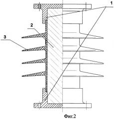 Изолятор с неорганическим композитным стержнем (патент 2342724)