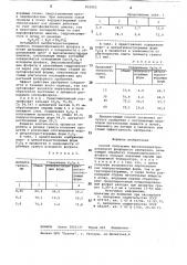 Способ получения высококонцентриро-ванного фосфорного удобрения (патент 833923)
