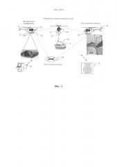 Интерпретатор полета для демонстрации беспилотных авиационных систем с внешней подвеской (патент 2605801)