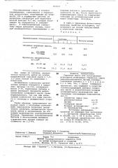 Сырьевая смесь для изготовления аглопорита (патент 692807)