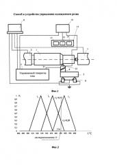 Способ и устройство управления охлаждением резца (патент 2586189)