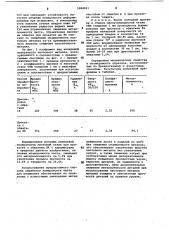 Способ обработки поверхности листа (патент 1084091)