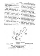 Насадка сушильного барабана (патент 1179059)