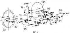 Способ и устройство для активного управления радиальной установкой колесных пар или колесных скатов транспортных средств (патент 2283254)