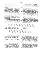 Формирователь адреса запоминающего устройства (патент 1635208)