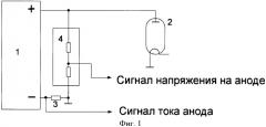 Измеритель тока анода и напряжения на аноде рентгеновской трубки (патент 2357385)