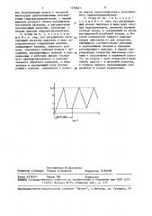 Стенд для испытания зубчатых передач (патент 1516827)