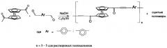 Магнитный наноматериал на основе ферроценсодержащих полихалконов и способ его получения (патент 2665055)
