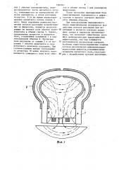 Индукционный блок намагничивания к феррозондовому дефектоскопу (патент 1287061)