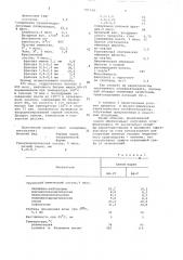 Способ получения сульфокатионита (патент 701938)