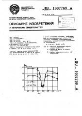 Способ мойки технологических трубопроводов (патент 1007769)