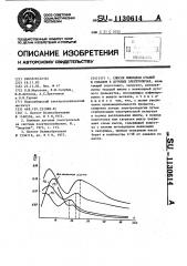Способ выплавки сталей и сплавов в дуговых электропечах (патент 1130614)