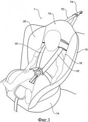 Детское удерживающее устройство (варианты) (патент 2556267)