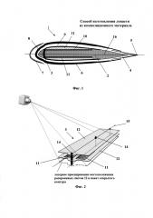 Способ изготовления лопасти из композиционного материала (патент 2616465)
