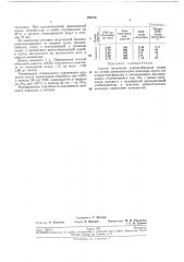 Способ получения анионообменной смолы (патент 197170)