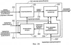 Устройство и способ для синтезирования выходного сигнала (патент 2439719)
