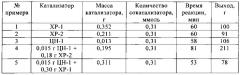 Смешанные совместимые катализаторы циглера-натты/хромовые для получения улучшенных полимерных продуктов (патент 2662936)