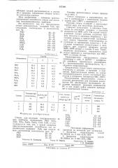 Стекло для изоляции полупроводниковых приборов (патент 617398)