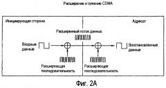 Способ и устройство, предназначенные для мультиплексирования множества каналов обратной связи обратной линии связи в беспроводных сетях с множеством несущих (патент 2397614)