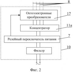 Изолированная компьютерная сеть (патент 2566327)