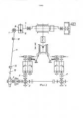 Устройство для подачи полосового и ленточного материала в рабочую зону пресса (патент 516456)