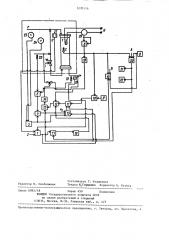 Способ управления процессом синтеза аммиака (патент 1270114)