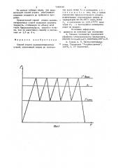 Способ отжига высоколегированных сталей (патент 730838)