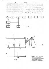 Анализатор спектра (патент 900207)