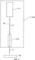 Монокристалл граната, оптический изолятор и оптический процессор (патент 2528669)