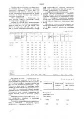 Способ очистки сточных вод животного происхождения от взвешенных частиц с получением органоминерального удобрения (патент 1386582)