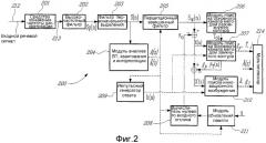 Способ и устройство для квантования усиления в широкополосном речевом кодировании с переменной битовой скоростью передачи (патент 2316059)
