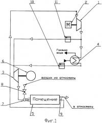 Воздушная турбоэнергетическая установка (патент 2382959)