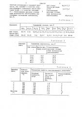 Сырьевая смесь для получения гранулированного пеностекла (патент 1564130)