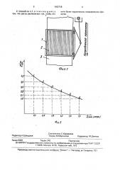 Способ контроля неплоскостности холоднокатаной полосы (патент 1662719)
