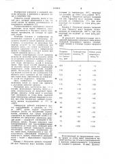 Способ прокатки лития (патент 1103912)