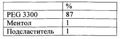 Продукты пероральной доставки, содержащие трехмерные объекты (патент 2598044)