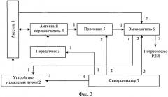 Способ сопровождения траектории цели (патент 2530547)