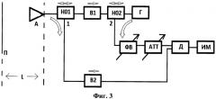 Поглотитель электромагнитных волн и радиопоглощающий материал для его изготовления (патент 2500704)