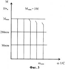 Многодвигательный частотно-регулируемый электропривод (патент 2326488)