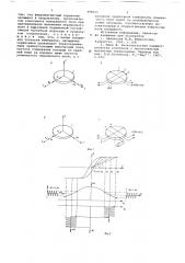Способ измерения компонент вектора магнитного поля (патент 658511)